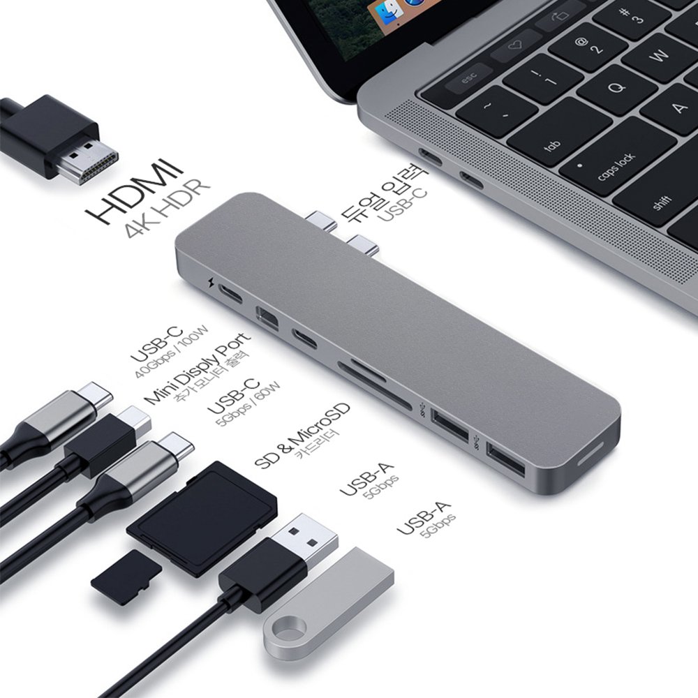 하이퍼드라이브 GN28D 멀티 맥북 에어 프로 hdmi 썬더볼트 USB 일체형 맥북허브 상세 이미지 2